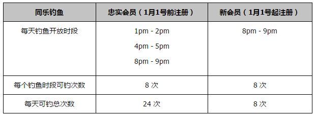 乘风破浪的姐姐2023第四季在线观看