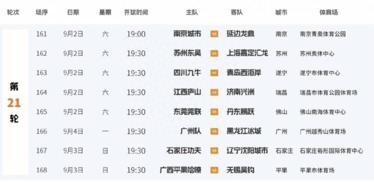 樱井莉亚电影
