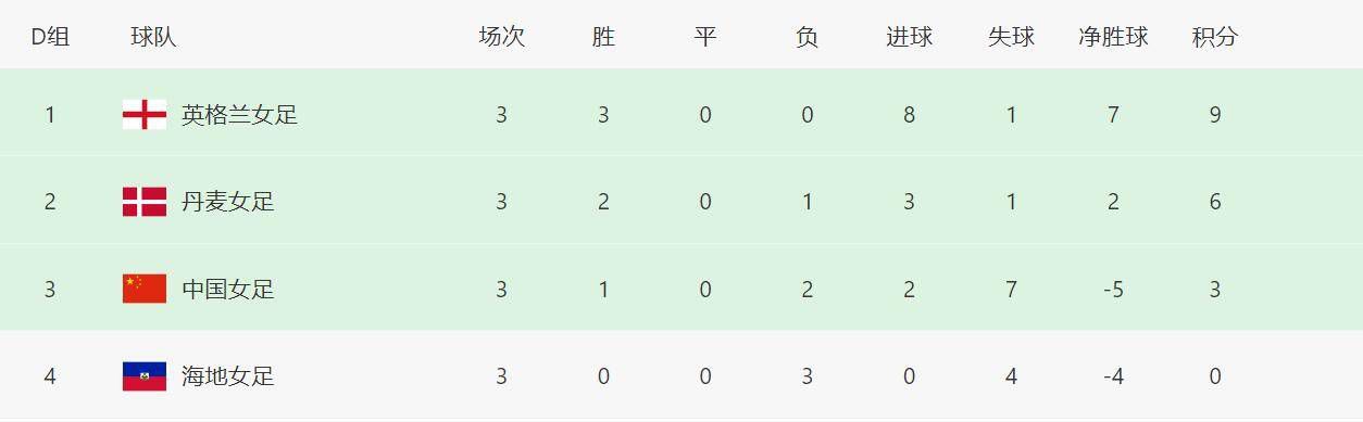 国产免费又爽又色又粗视频