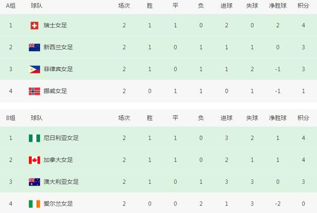 国精视频一区二区视频