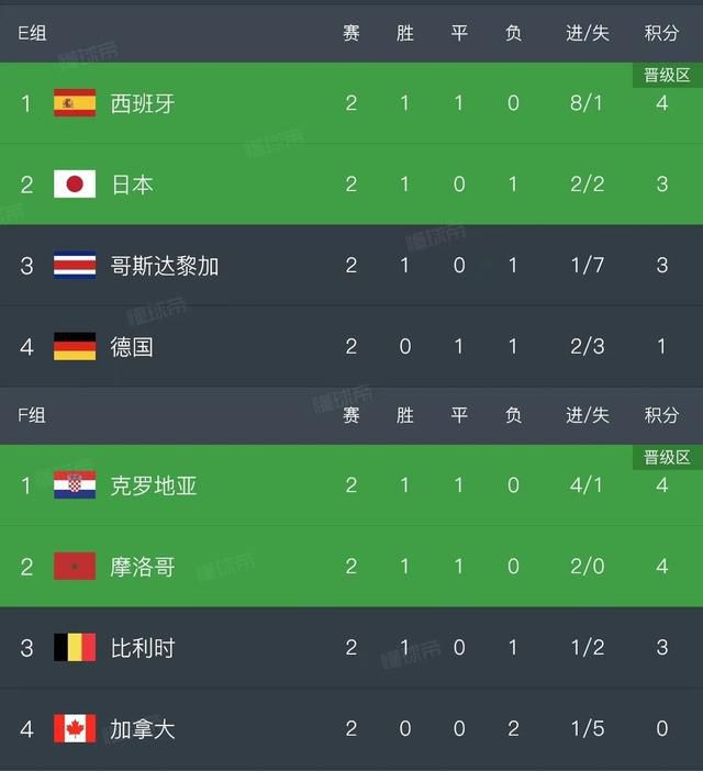 特级生活片