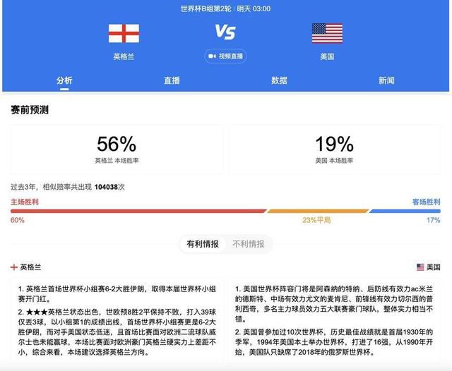毛片在线观看地址