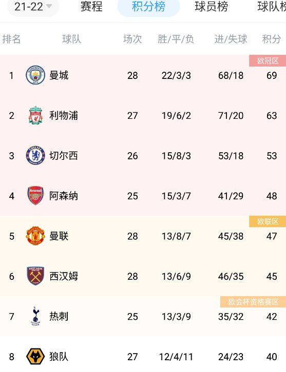 av福利天堂