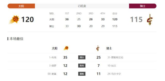 国产二三区