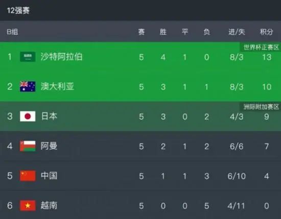 红桃国际