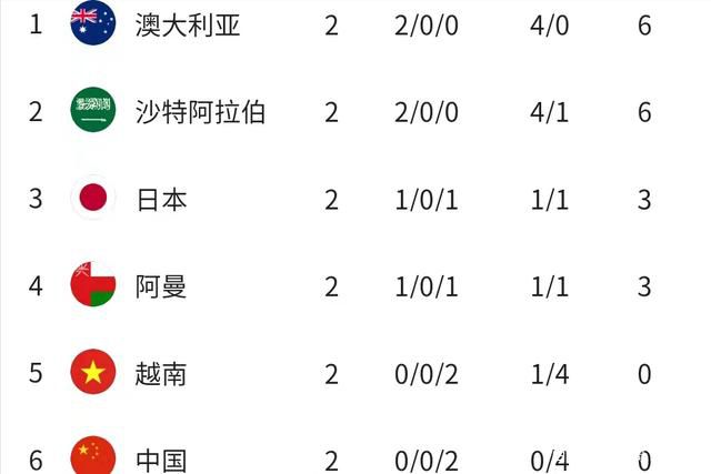 69av电影