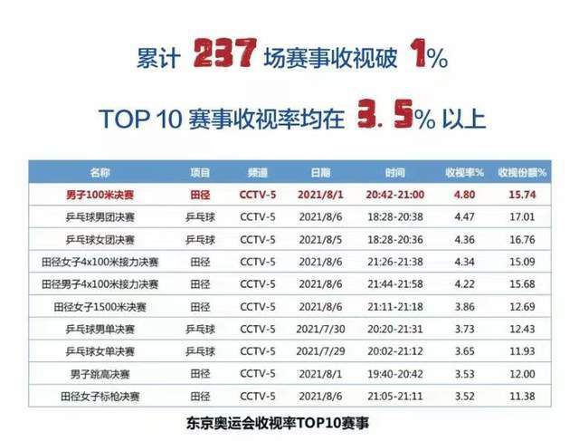 久久精品影院一区二区三区